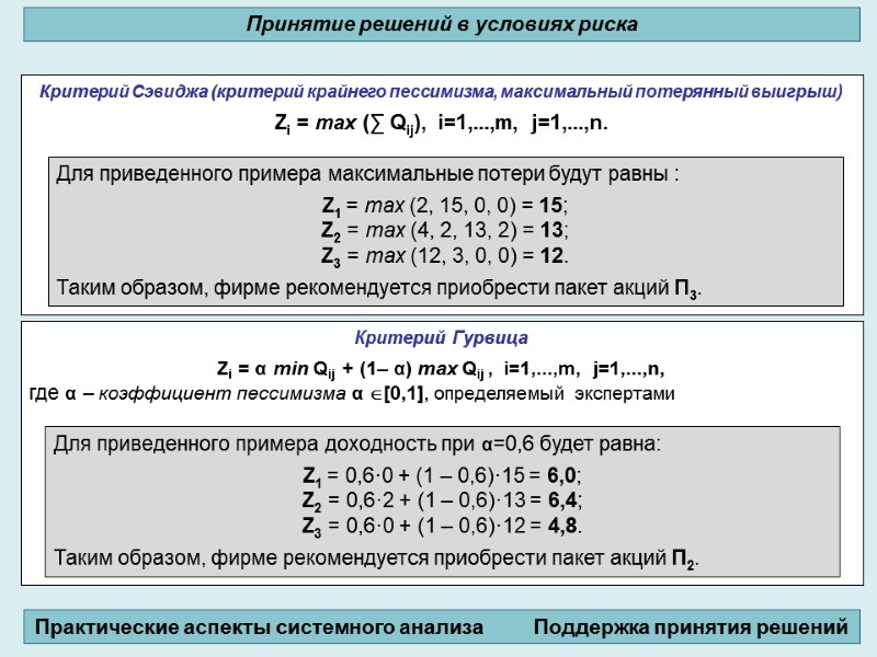 Принятие решений в условиях риска Практические аспекты системного анализа     